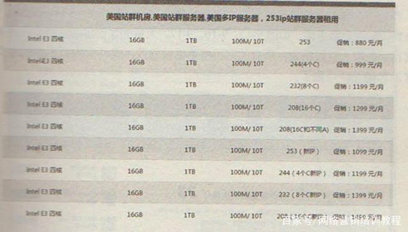 互联网时代的站群系统”，构建企业多元发展新篇章