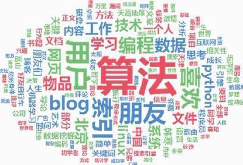 站群系统的兴起及其对电商行业的深远影响